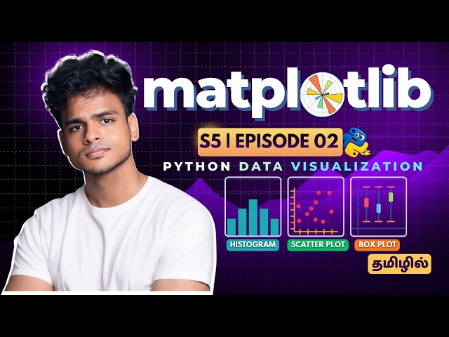 Histogram, Scatter & Box Plot | Matplotlib in Tamil S5 E2