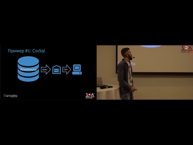 Testing SQL Server code with tSQLt