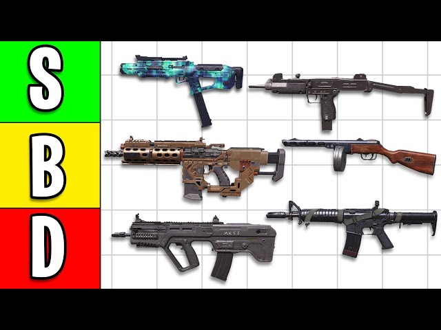 Top 10 BEST Guns in CODM Season 10 (Gunsmith Loadouts)