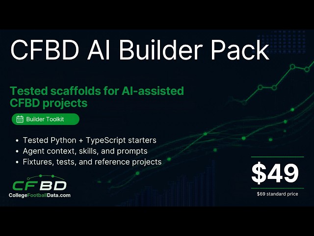 AI Buillder Pack Walkthrough