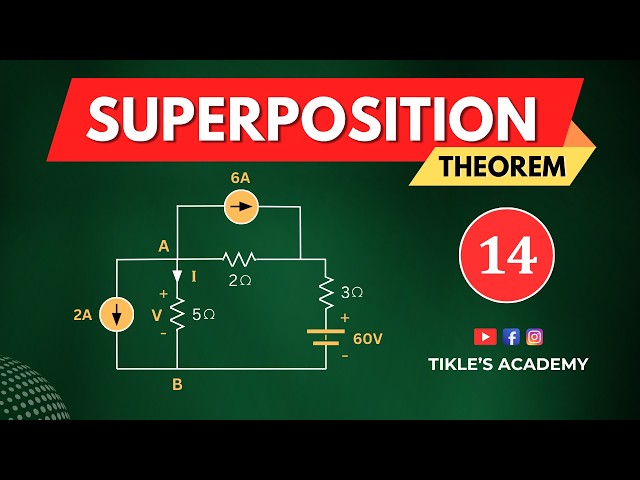 SUPERPOSITION THEOREM SOLVED PROBLEMS 14 IN ELECTRICAL ENGINEERING @TIKLESACADEMY