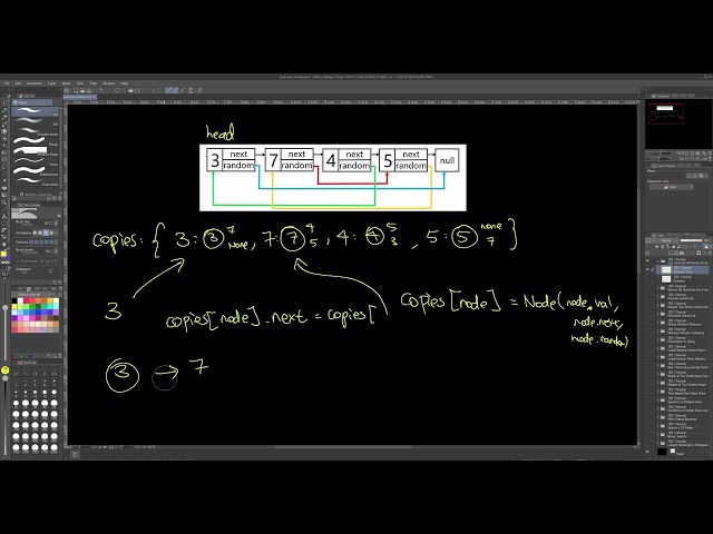 Copy Linked List with Random Pointer  - Neetcode 150