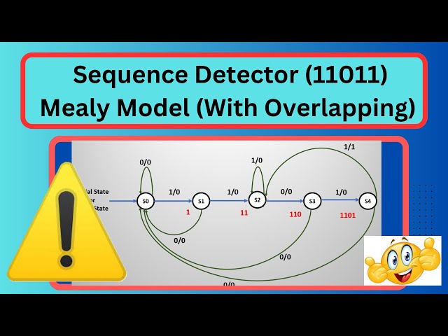 SEQUENCE DETECTOR (11011) | MEALY FSM | OVERLAPPING |JK FLIP FLOP'S #sequencedetector #mealymodel