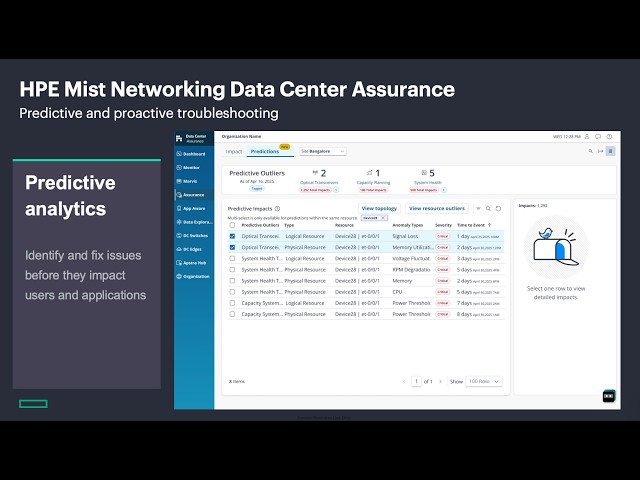 Demo: Predictive Analytics - HPE Mist Networking Data Center Assurance