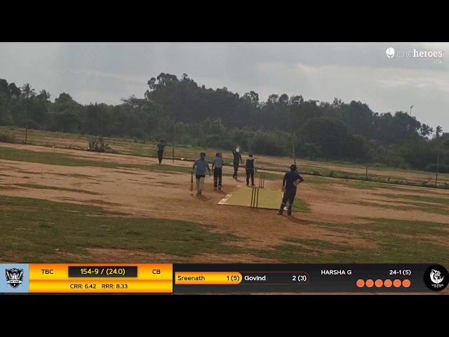 Cricthugs Bengaluru vs Team Bro Code live cricket match | Gully Grandeur Cup - Ed 1 live - Gully Cri
