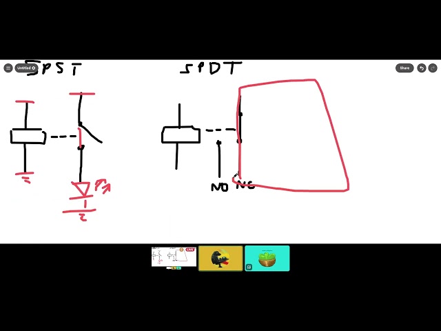 electronics tutorial - relays