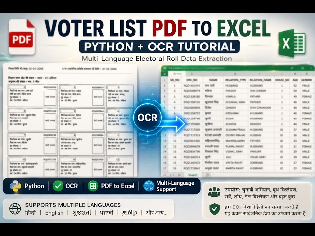Voter List PDF to Excel Tutorial |OCR| Extract Electoral Roll Data | Hindi, English, Gujarati & More