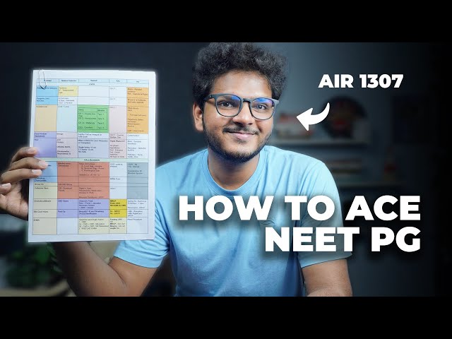 NEET PG Roadmap in 6 Months - NO BS Guide | Dr. Anuj Pachhel