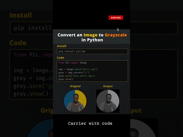 🐍 Convert Color Image to Grayscale Using Python | Python Mini Project 💻🔥#MiniProjects #Coding#shorts