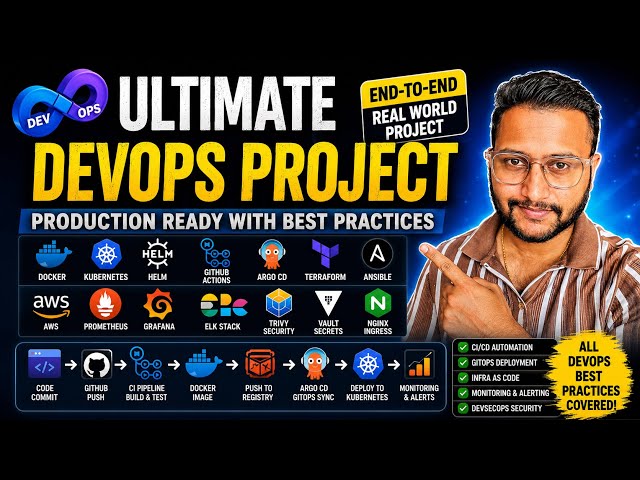End-to-End DevOps Project for Beginners & Interviews | AWS + Kubernetes + GitOps