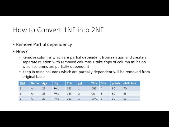 DBS WK 11 Lec 22 23 Video Normalization 4