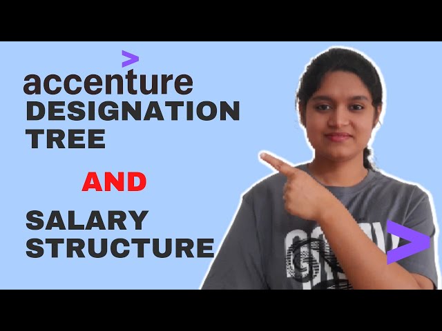Job Levels in Accenture and Salary Offered at each Level #accenture