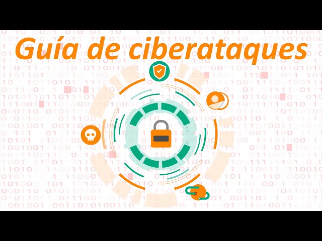 Ciberataques - Baiting o gancho