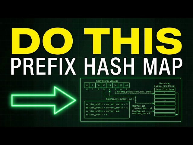 Subarray Sum Equals K – LeetCode 560 | Prefix Sum + Hash Map