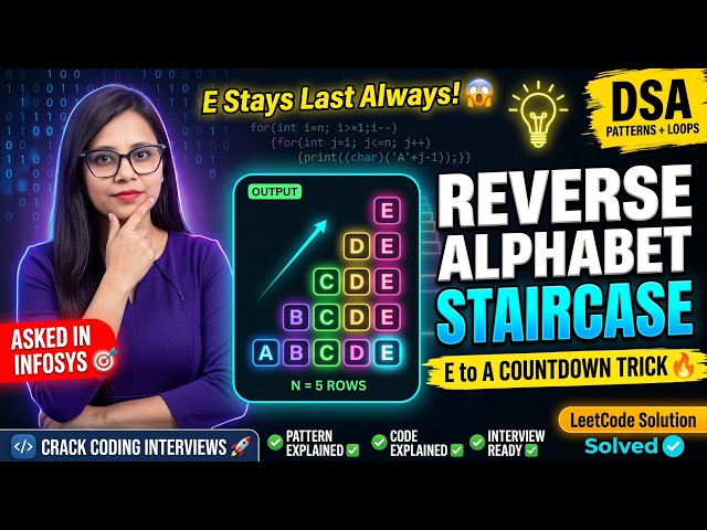 E DE CDE BCDE ABCDE Pattern in Java | Reverse Alphabet Staircase EXPLAINED 🔥