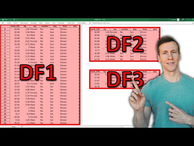 Export Multiple Pandas DataFrames to a single Excel sheet