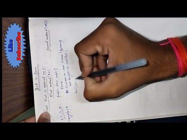 Print 1st N Natural Number | Data Structure And Algorithms in Java 