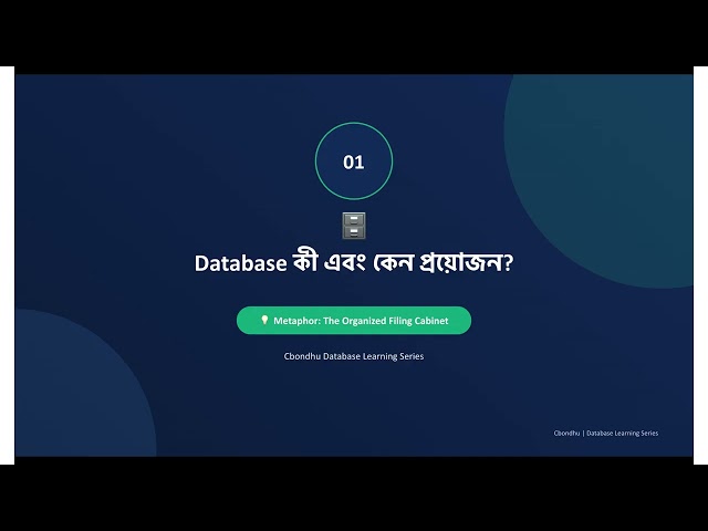 Database Tutorial Bangla | Beginner to Advanced Database Roadmap | DBMS & SQL Introduction Class