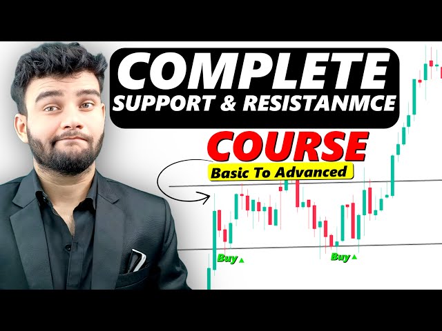 Support and Resistance Full Course for Beginner to Pro with PDF Notes 2025