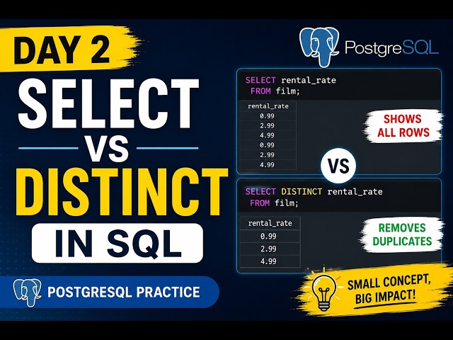 SQL select vs distinct statement