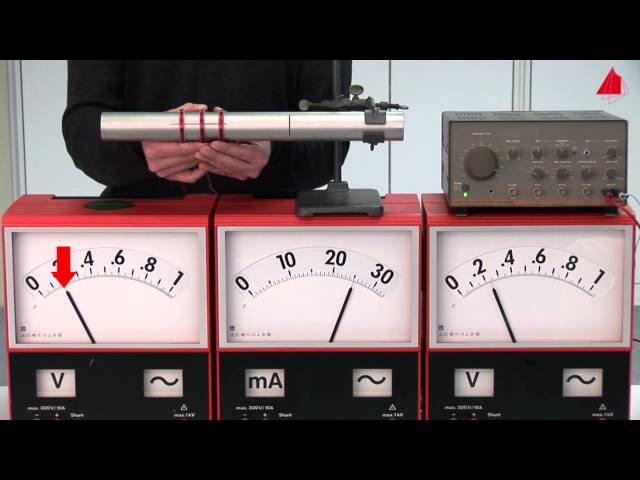 Eddy Current Testing