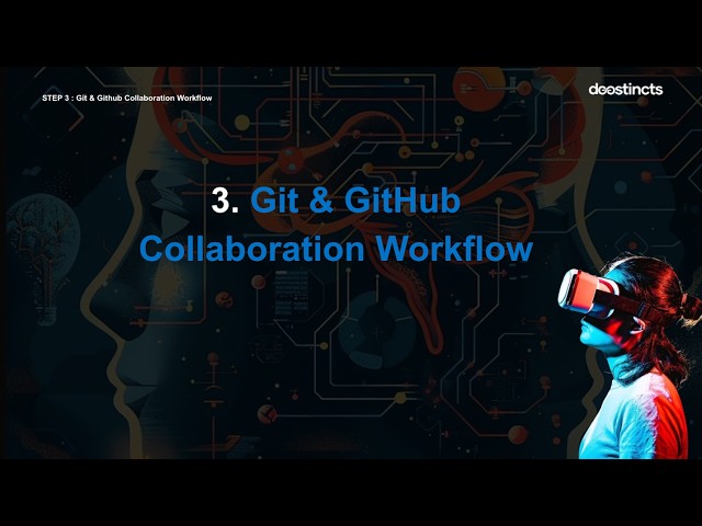Day 3: The Modern Developer Mindset Learn --Git & Github Collaboration Workflow