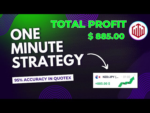 Quotex One Minute Strategy For Otc Market 2026 | Rule-Based Binary Trading