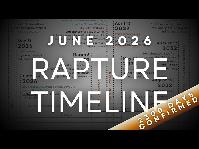 Joshua's May 31 - June 3, 2026 Rapture Timeline - 2300 Days Confirmed