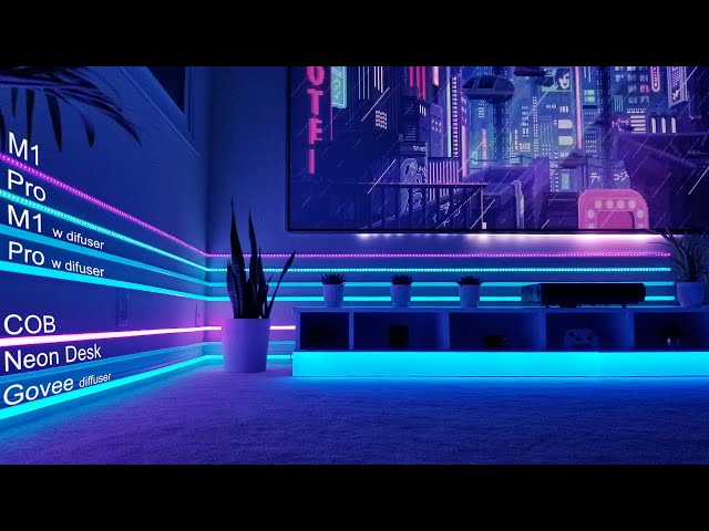 (re-upload) The ULTIMATE Govee Led Lights Showdown: Cob, Pro, M1, Neon Desk, LED w Cover
