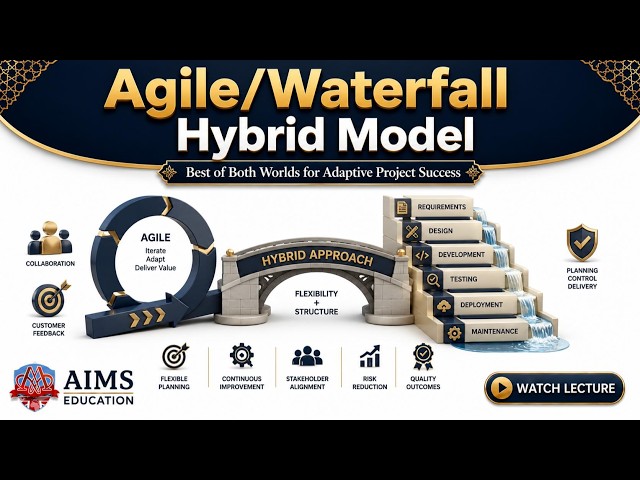What is Agile Waterfall Hybrid Model - Differences and Integration Explained | AIMS Education