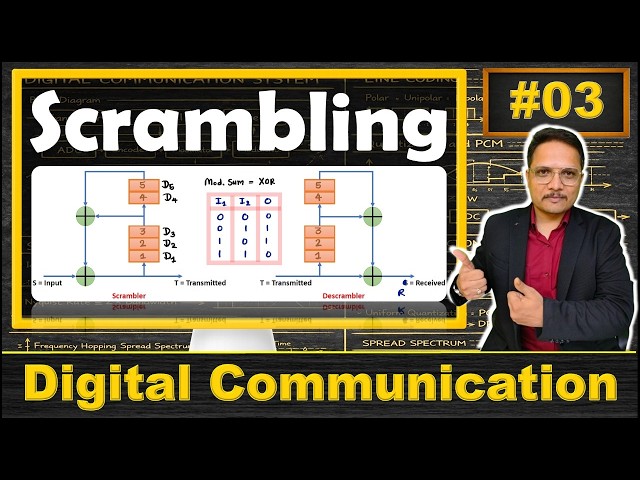 Scrambling Process (Basics, Significance and Working)