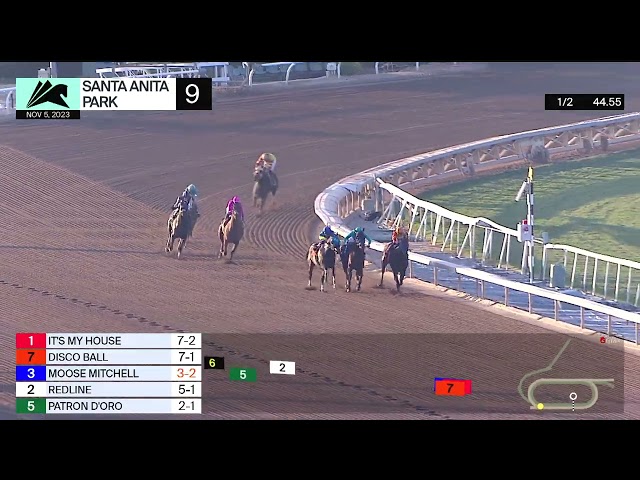 Moose Mitchell wins Race 9 on Sunday, November 5 at Santa Anita Park