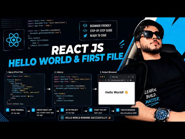 React tutorial in hindi #4 Hello world | Make first file