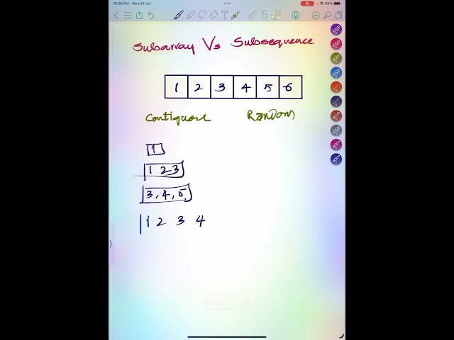 Subarray Vs Subsequence in Arrays | Coding Questions | Interview Preparation | Python |  Java | C