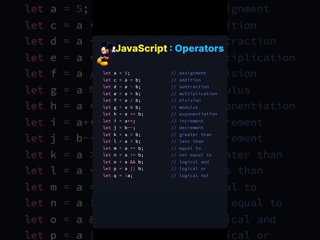 JavaScript Operator