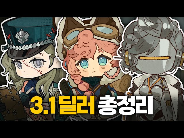 All dealers' future locations + tiers as of version 3.1 I Reverse 1999