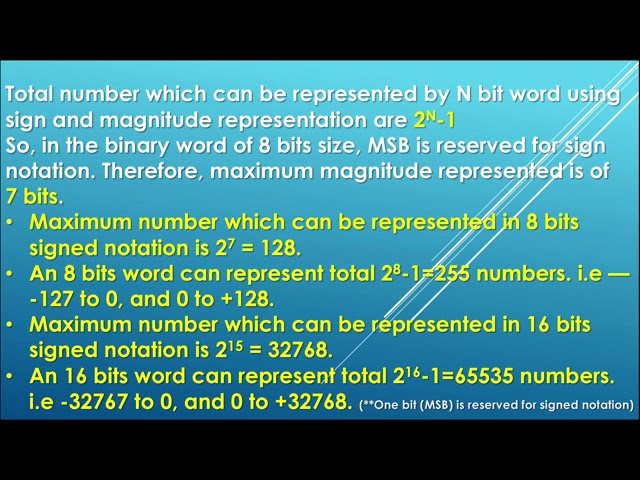 CLASS 11 COMPUTER SCIENCE - Data Representation Series : Binary Representation of Integers