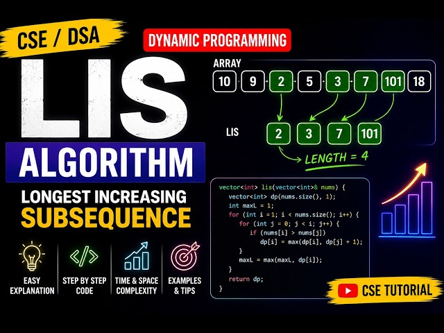 LIS Algorithm | Longest Increasing Subsequence | Dynamic Programming | CSE Algorithm Tutorial