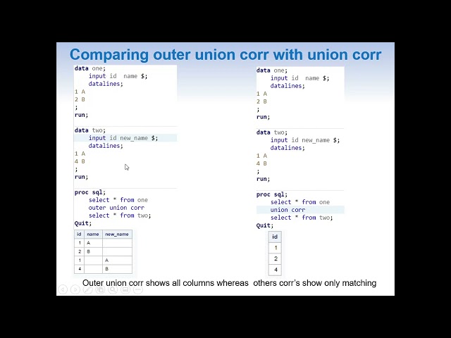 Outer Union Corr vs Union Corr in Proc SQL