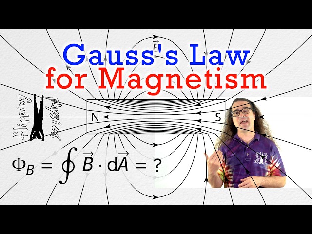 Gauss's Law for Magnetism