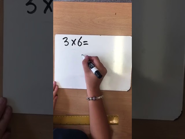 Year 2 (KS1) Multiplication - Array