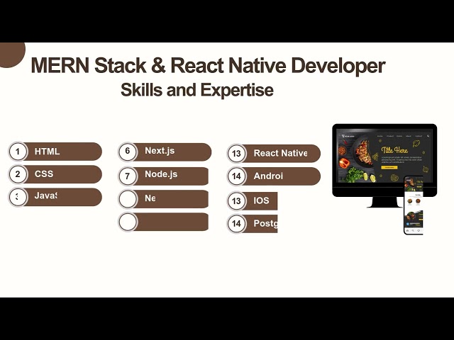 MERN Stack & React Native Developer | iOS & Android Apps | Upwork Portfolio