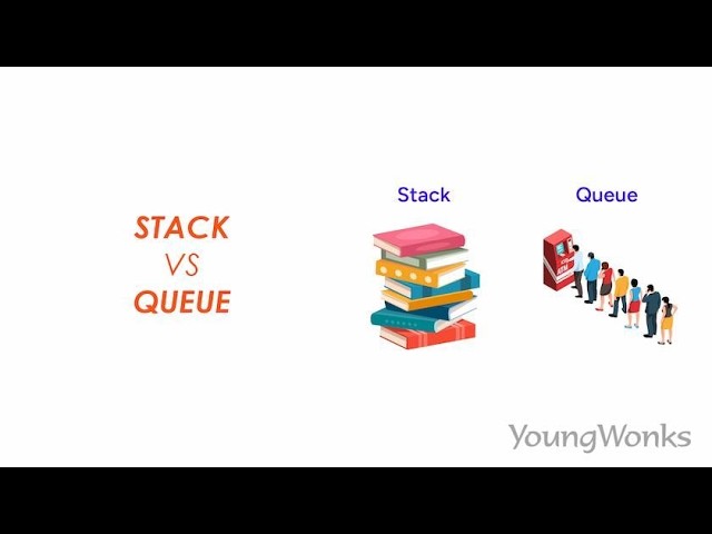 Stack and Deque Explained in Java | DSA for Beginners