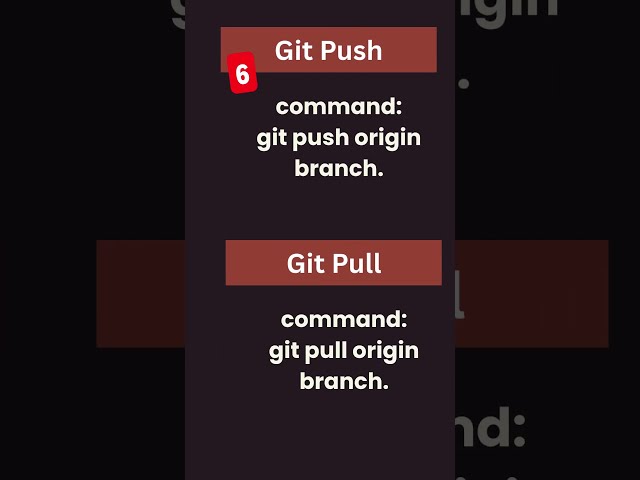 Git Push vs Git Pull in 60 Seconds! 10 Must-Know Differences for Developers #learngit  #gittutorial