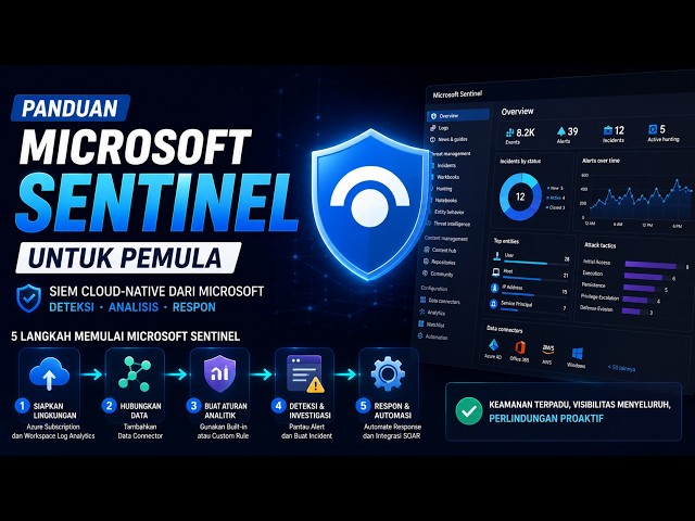 Microsoft Sentinel Guide for Beginners