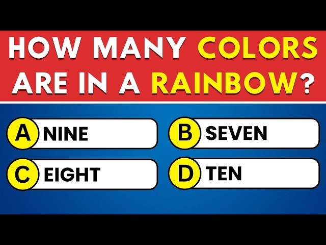 Can You Score 30/50 on This General Knowledge Quiz? 🧠 Test Your GK Skills Now! 📚