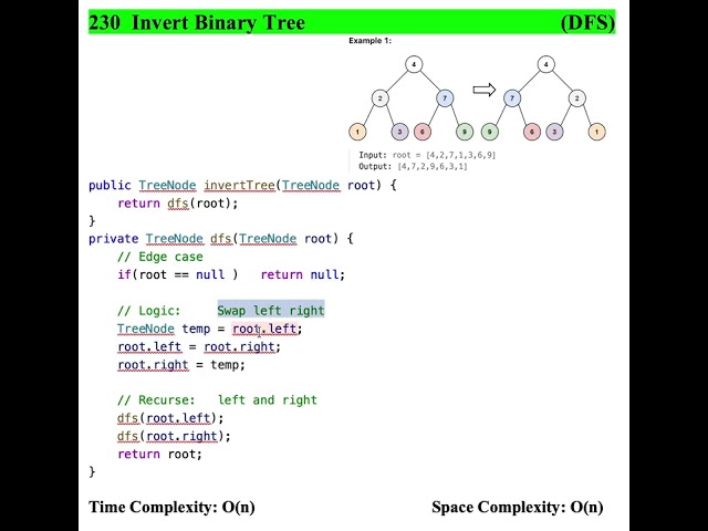 230 Invert Binary Tree