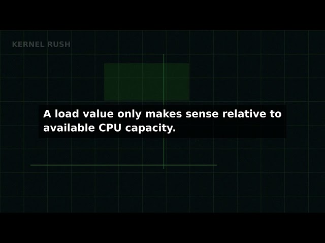 Linux Load Average Explained for Linux Servers — Linux Guide