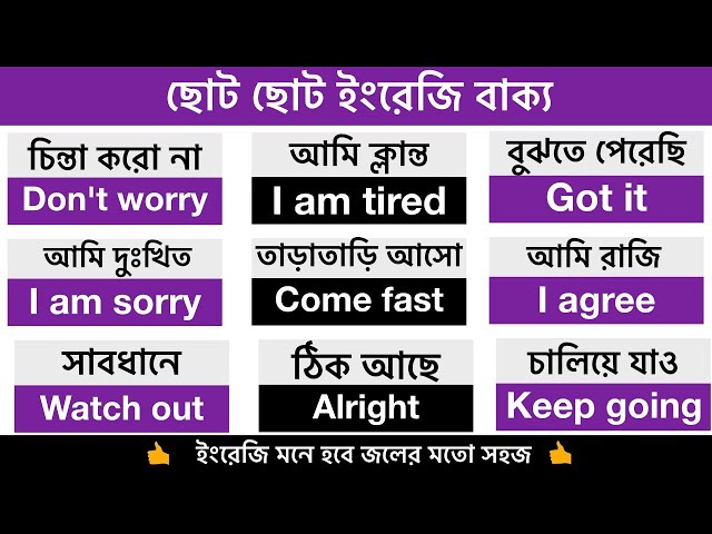 Basic Spoken English Sentences, English Speaking, Daily Use English Sentences, Bangla to english