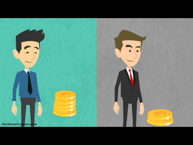 Deflation Explained in One Minute